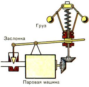 http://roboticslib.ru/books/item/f00/s00/z0000019/pic/000079.jpg