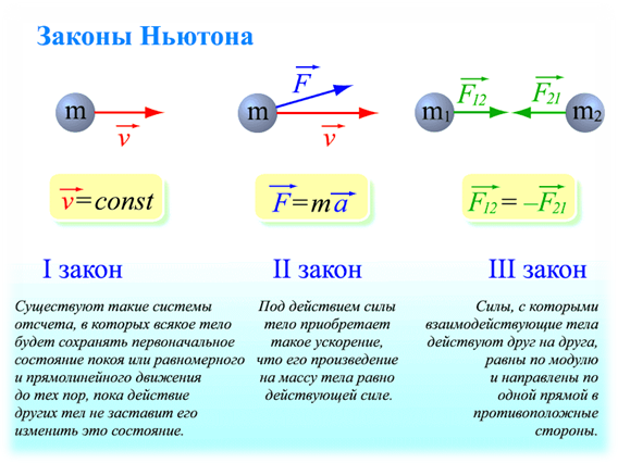 http://markx.narod.ru/pic/newton.gif